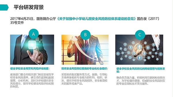 幻灯片3