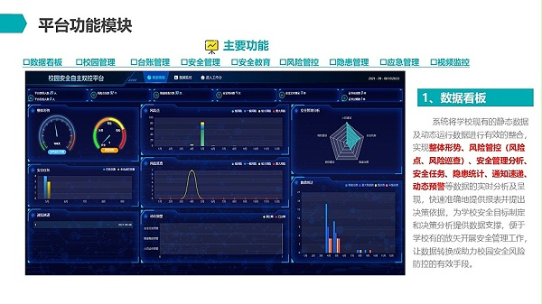 幻灯片8