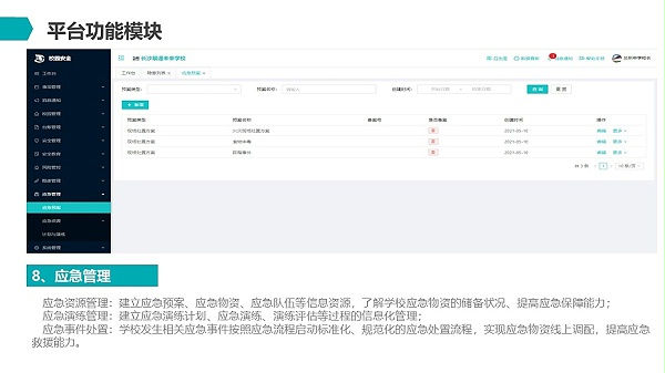 幻灯片15