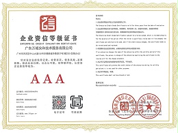 万城安和-企业资信等级证书AAA